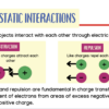 Static Electricity - Image 4